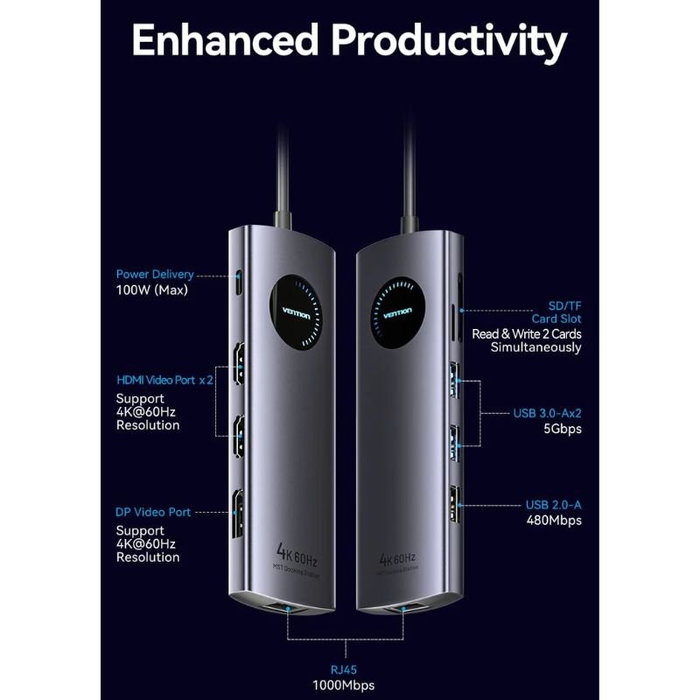 Vention Docking Station TQWHB 10 en 1 con 2xHDMI 4K, 1xDisplayPort, 3xUSB, PD, RJ45 y Lector de Tarjetas - Gris